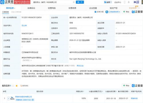 網(wǎng)宿科技南京新公司成立，聚焦網(wǎng)絡(luò)安全軟件開(kāi)發(fā)，注冊(cè)資本2000萬(wàn)